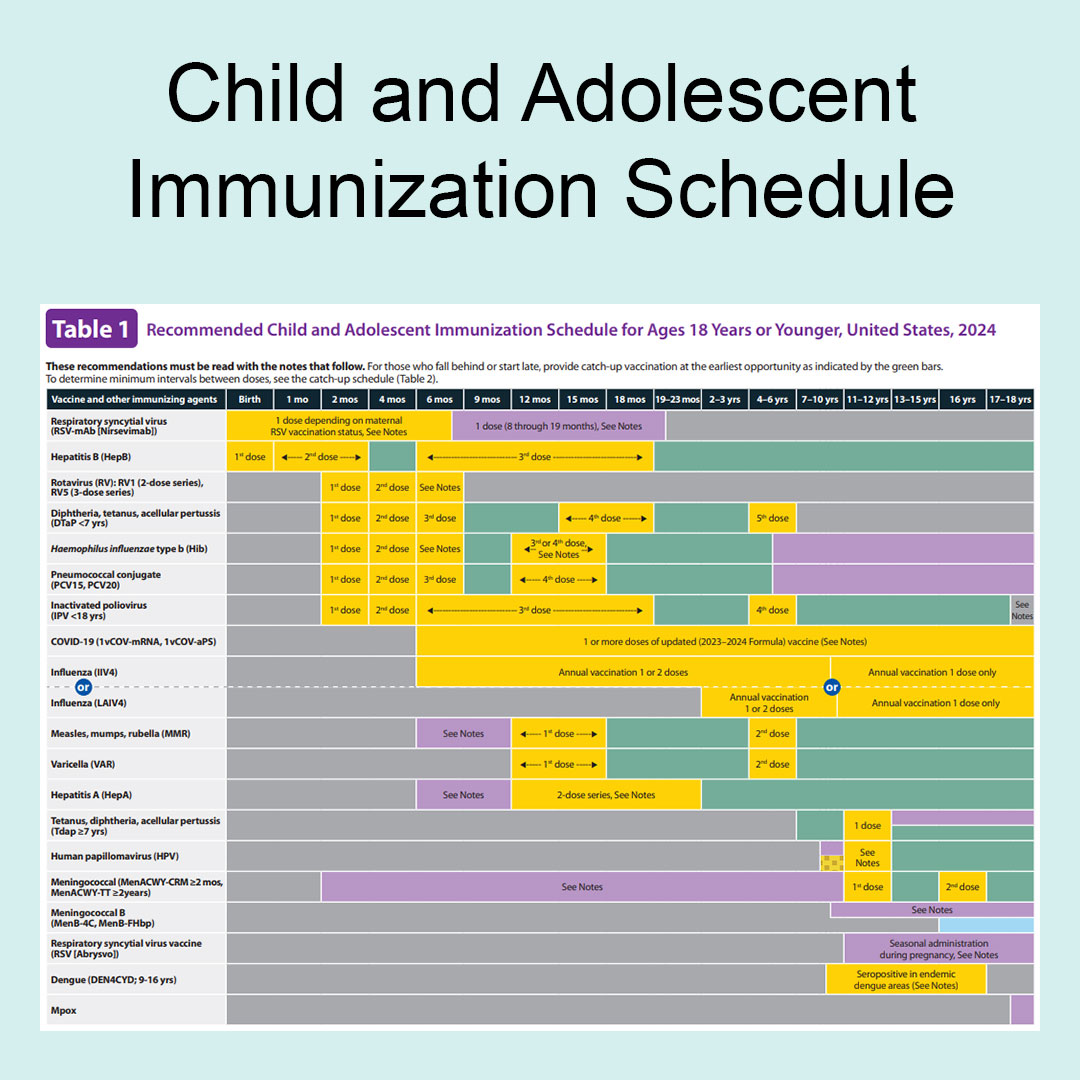 Immunizations for Kids