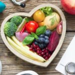 Fueling Your Body: Nutrition and Health
